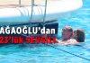 Ali Ağaoğlu 23’lük sevgili yaptı