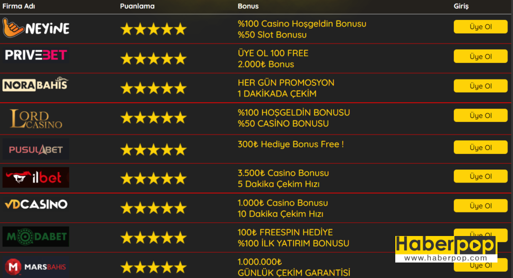 bahis siteleri