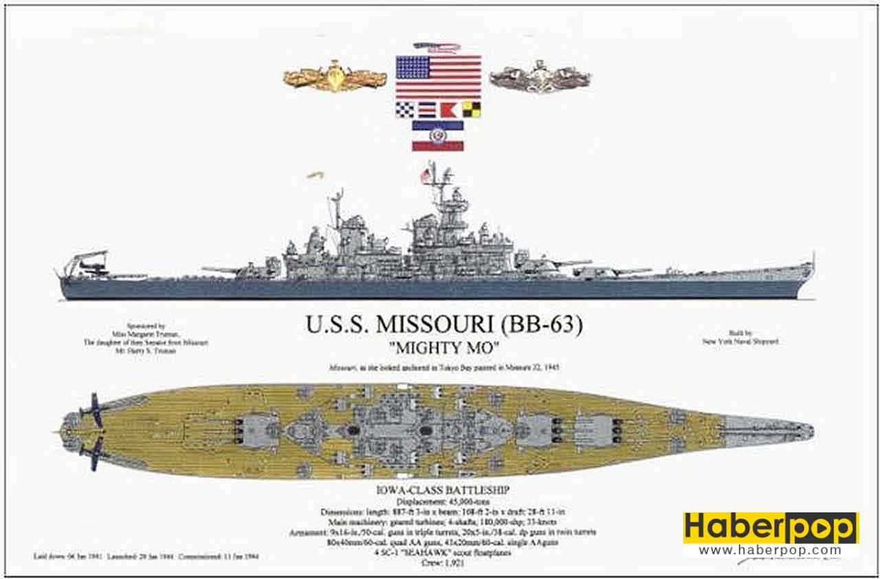Dünyanın en büyük ve en iyi savaş gemileri: Missouri