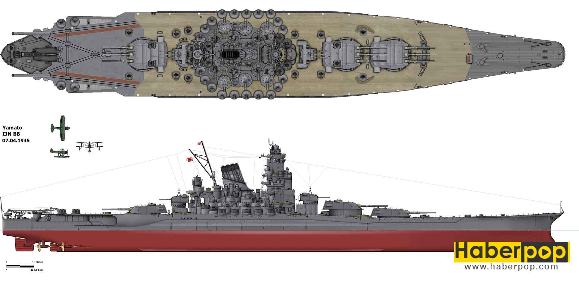 Dünyanın en büyük ve en güçlü savaş gemileri: Yamato